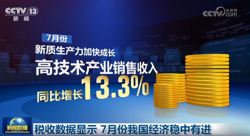 穩(wěn)有支撐，進(jìn)有動(dòng)力 中國經(jīng)濟(jì)高質(zhì)量發(fā)展步履鏗鏘，破浪前行