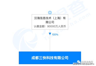 美團成都子公司設立 注冊資本9億元布局設備租賃，科技服務版圖再擴張